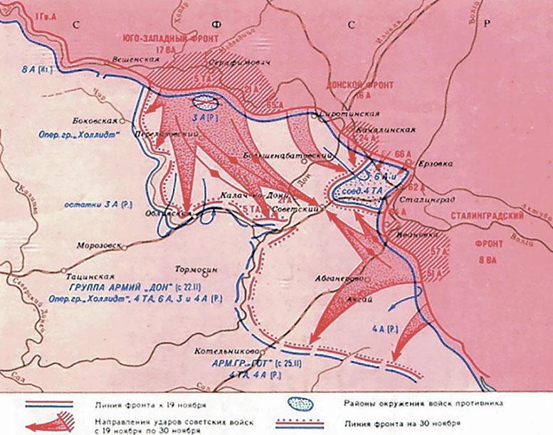 Рис. 6. Главный итог операций «Марс» и «Монастырь» заключался в том, что был обеспечен успех контрнаступления под Сталинградом